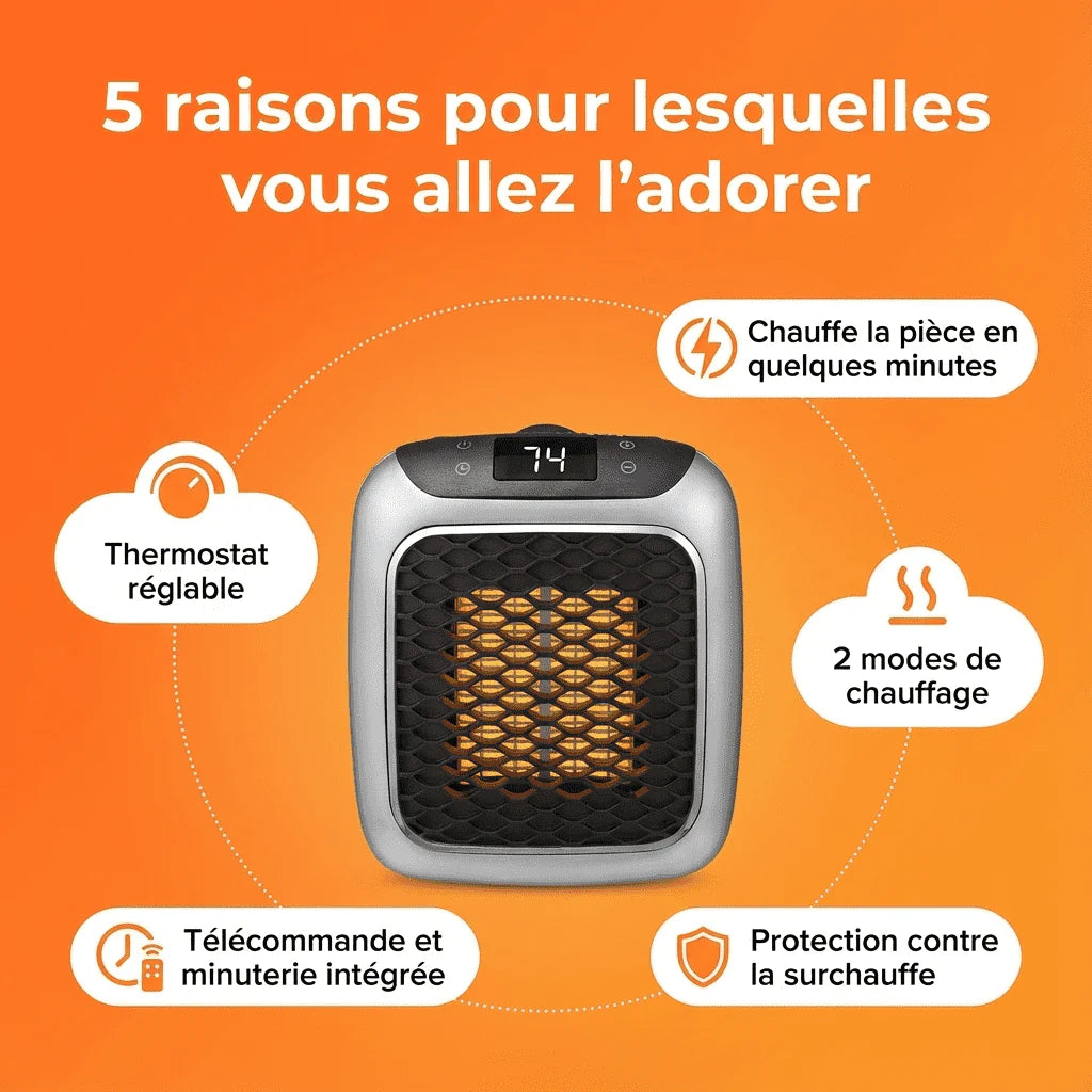 Marcherelle™ – Portable Electric Heater 800W Low Consumption