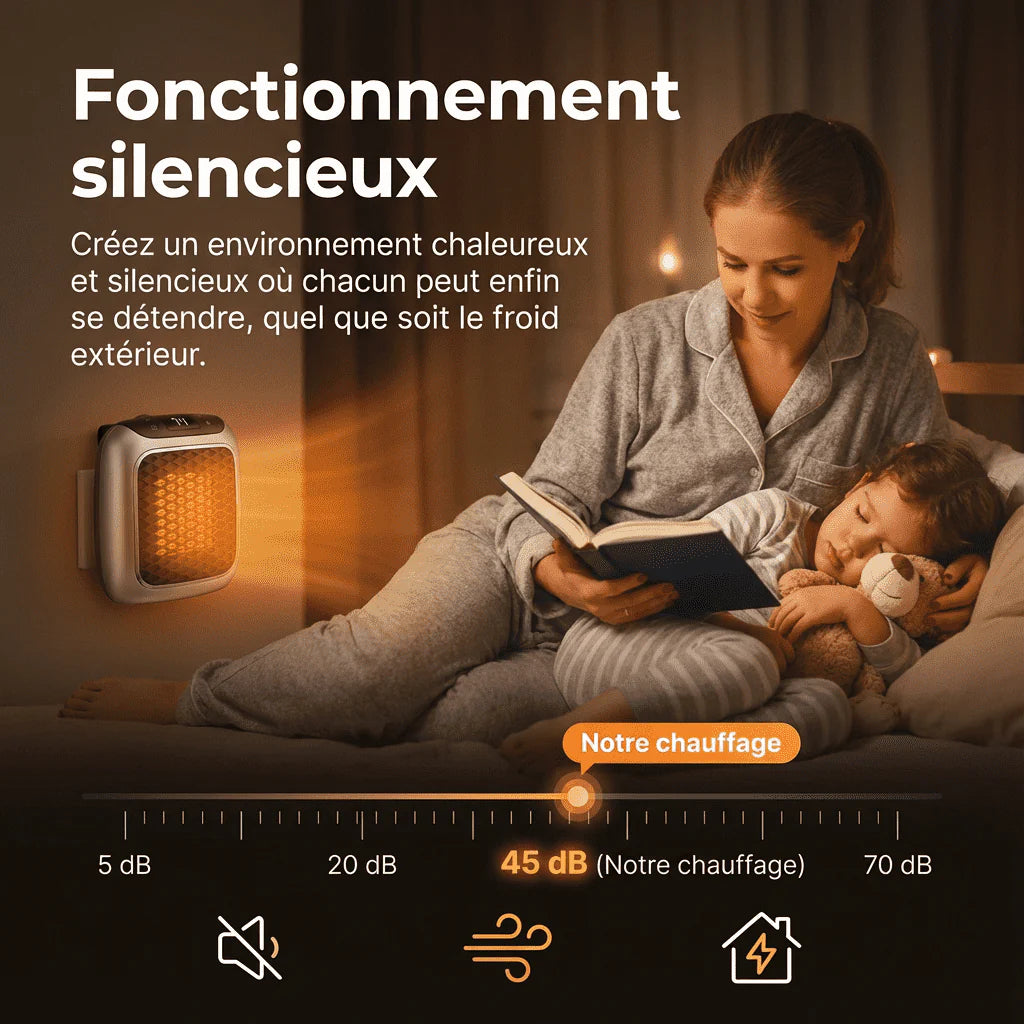 Marcherelle™ – Portable Electric Heater 800W Low Consumption