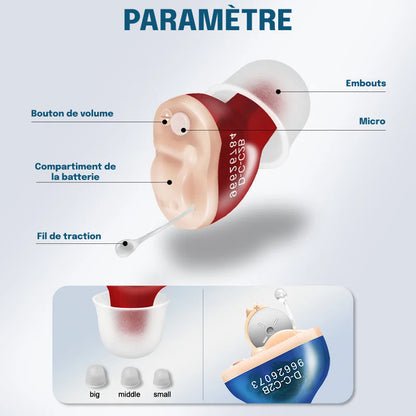 Marcherelle™ – Appareil Auditif Invisible Rechargeable Discret & Haut de Gamme