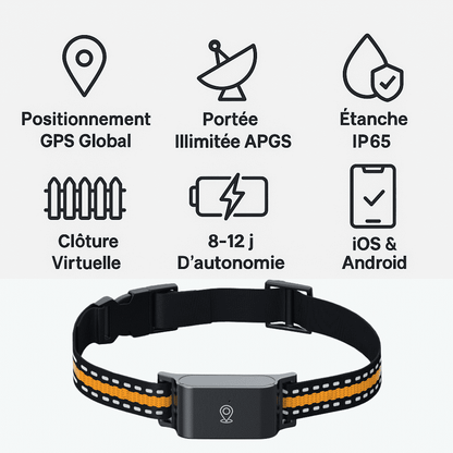 Marcherelle™ – Collier GPS Chat Sans Abonnement avec Suivi Précis, Portée Illimitée
