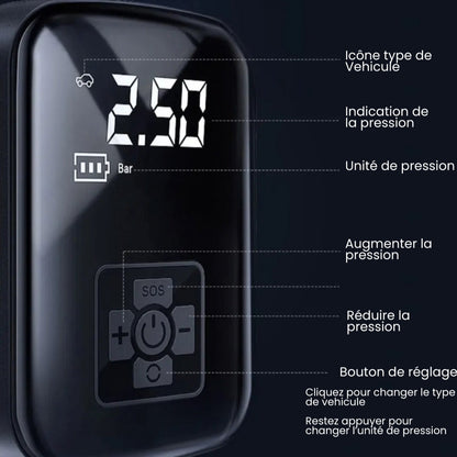 Portable Rechargeable Wireless Air Compressor