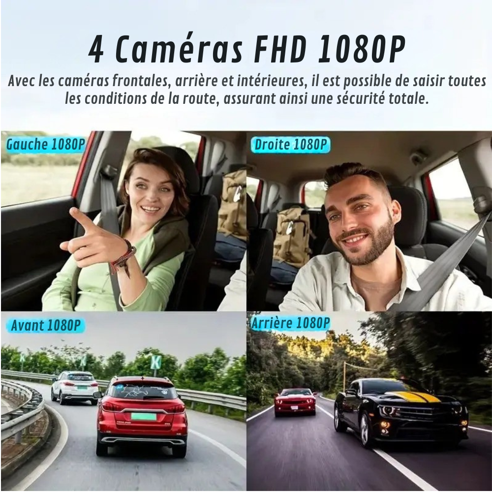 360° Dash Camera for Car with Video Recording
