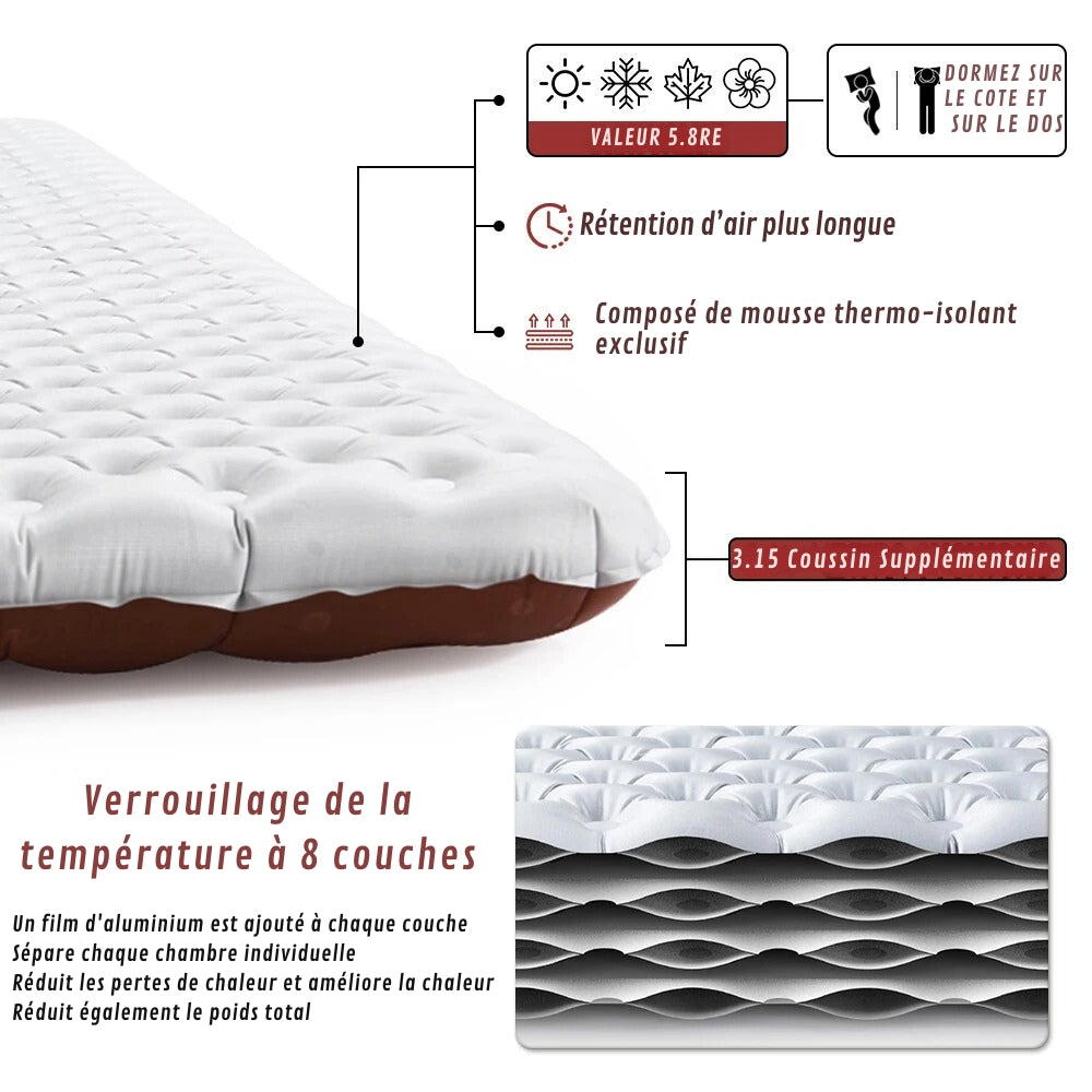Comfort Roof Tent Mattress with Reversible Cover