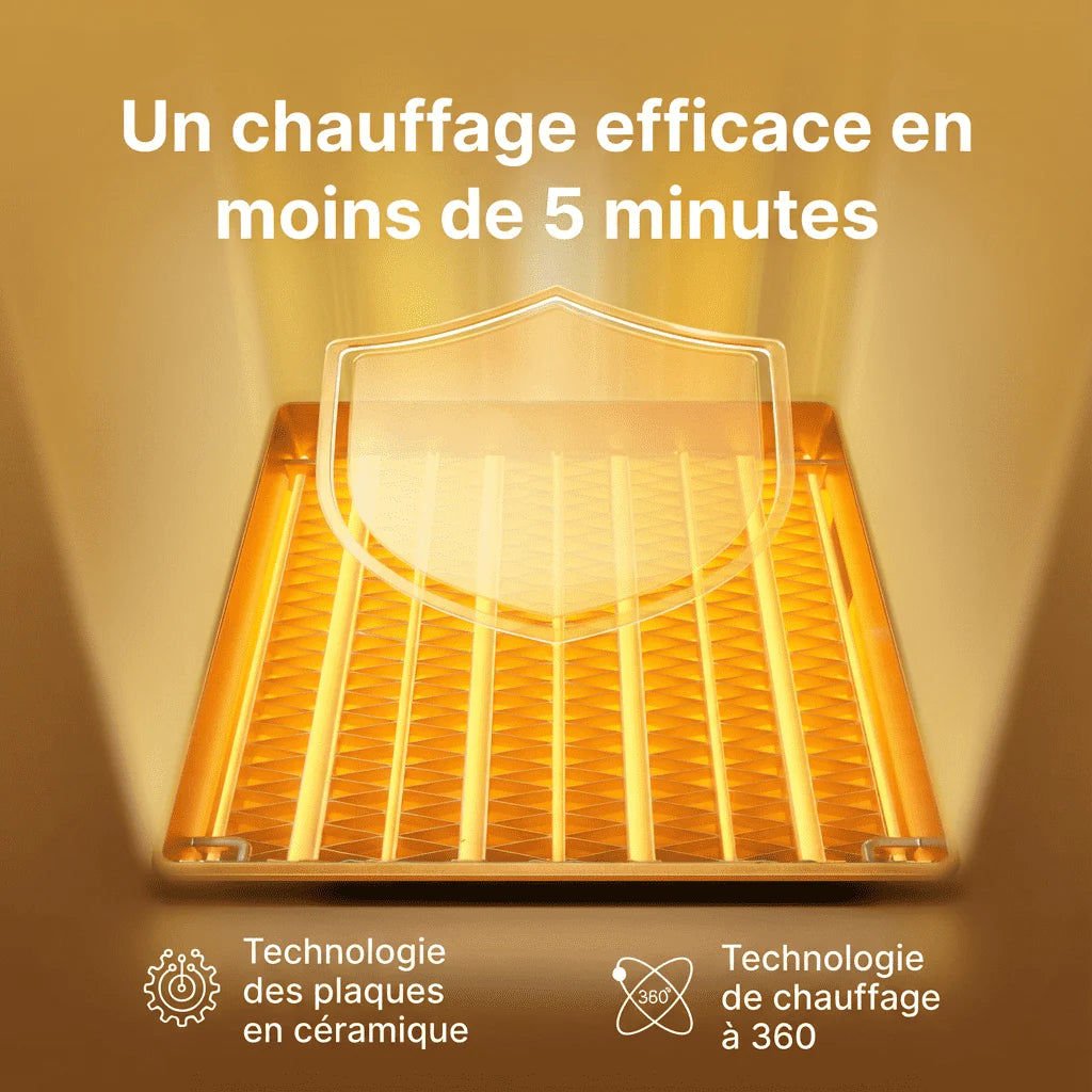 Marcherelle™ – Portable Electric Heater 800W Low Consumption
