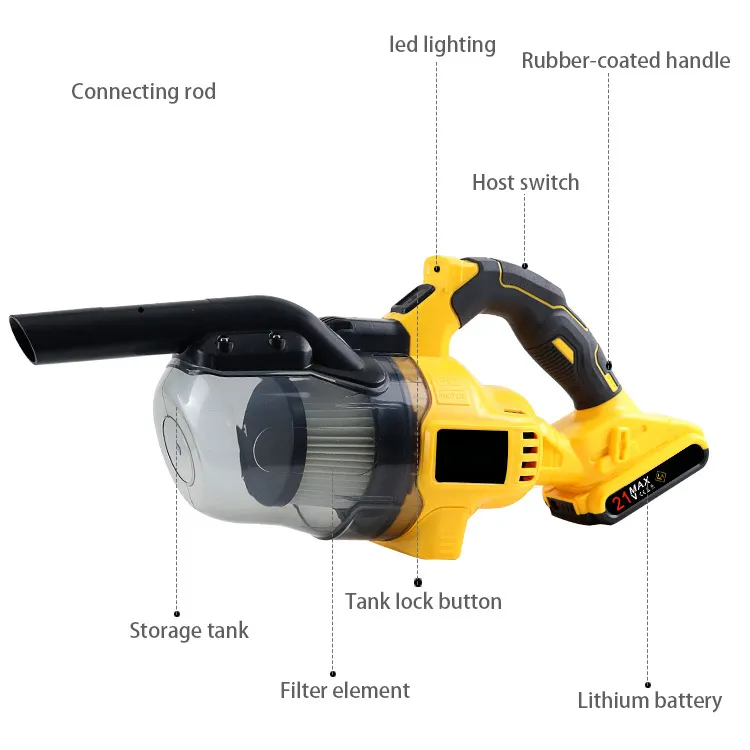 Marcherelle™ – Powerful Cordless Vacuum Cleaner for Versatile Cleaning